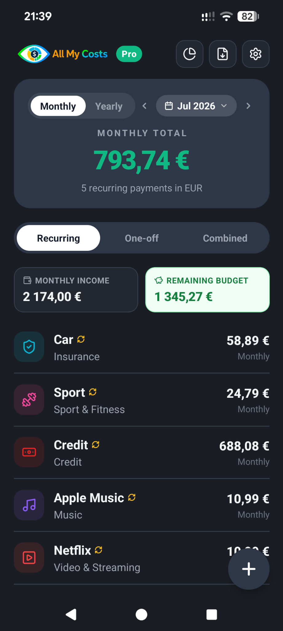 Tableau de bord All My Costs